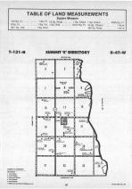 Map Image 031, Richland County 1988